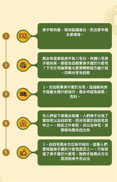 坐西朝東的房子風水|房子坐西朝東真的能賺錢嗎？揭露10個風水真相，助您吸引財富和。